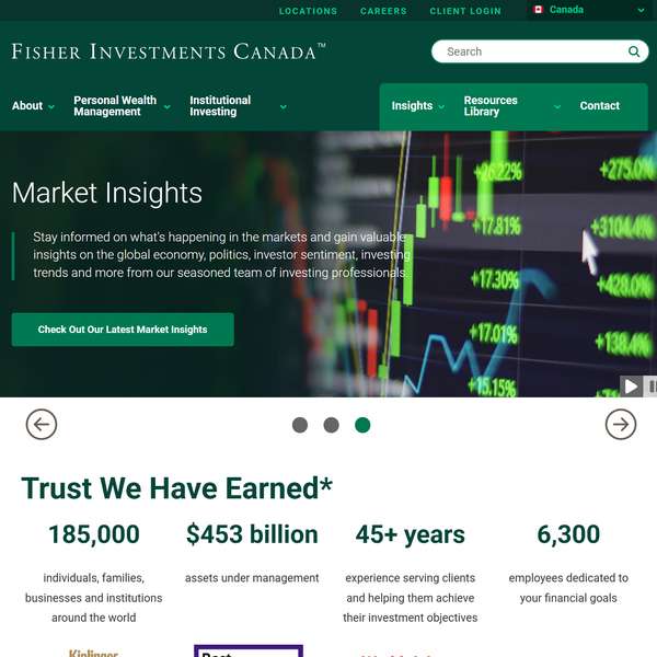 Fisher Investments