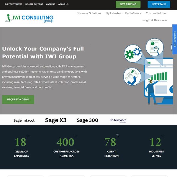 IWI Consulting Group